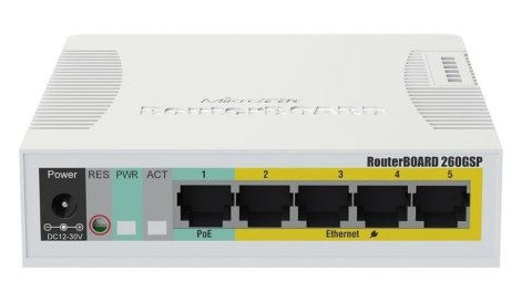 RB260GSP