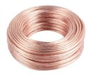 LANBERG SC-2X40-10CC-0250-TR 25m /s