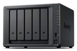 DS1525+