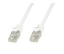 TECHLY ICOC U6-6U-015-WHT 1.5 Patchcord