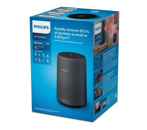 Oczyszczacz PHILIPS AC0850/11 Oczyszczacz PHILIPS AC0850/11
