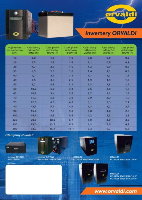 ORVALDI INV 12-500W (UPS) ORVALDI INV 12-500W (UPS)