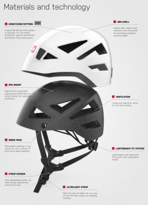 Kask wspinaczkowy Ocun Shard żółty (yellow) 54-62 cm