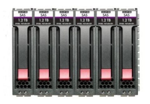 Dysk twardy HP 10.8 TB 2.5" R0Q66A