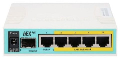 Router MIKROTIK RB960PGS Router MIKROTIK RB960PGS