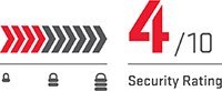 Zapięcie rowerowe U-Lock Kryptonite Kryptoflex 2080 Armored 2cm x 80 cm szyfr Zapięcie rowerowe U-Lock Kryptonite Kryptoflex 2080 Armored 2cm x 80 cm szyfr