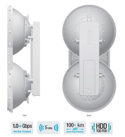 Antena UBIQUITI AF5U Antena UBIQUITI AF5U