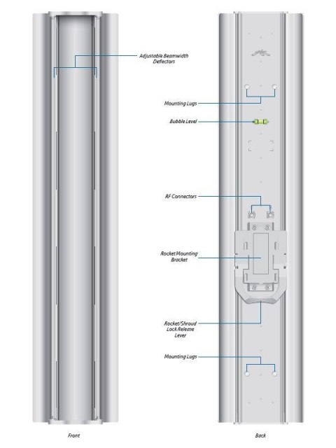 Antena UBIQUITI AM-V5G-Ti Antena UBIQUITI AM-V5G-Ti