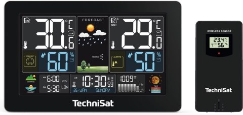 Stacja pogodowa Imeteo X5 Stacja pogodowa Imeteo X5