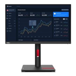 Monitor Lenovo 21,5