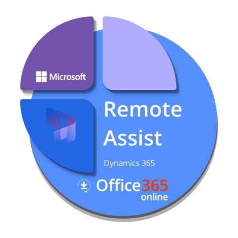 Dynamics 365 Remote Assist Attach MICROSOFT CFQ7TTC0LGV9:0001 CSP